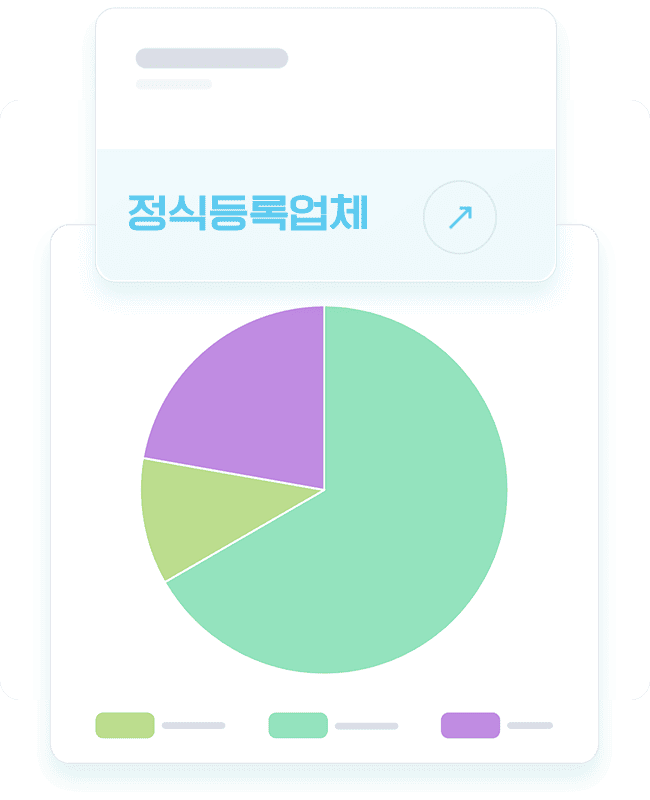 휴대폰 소액결제현금화 루트