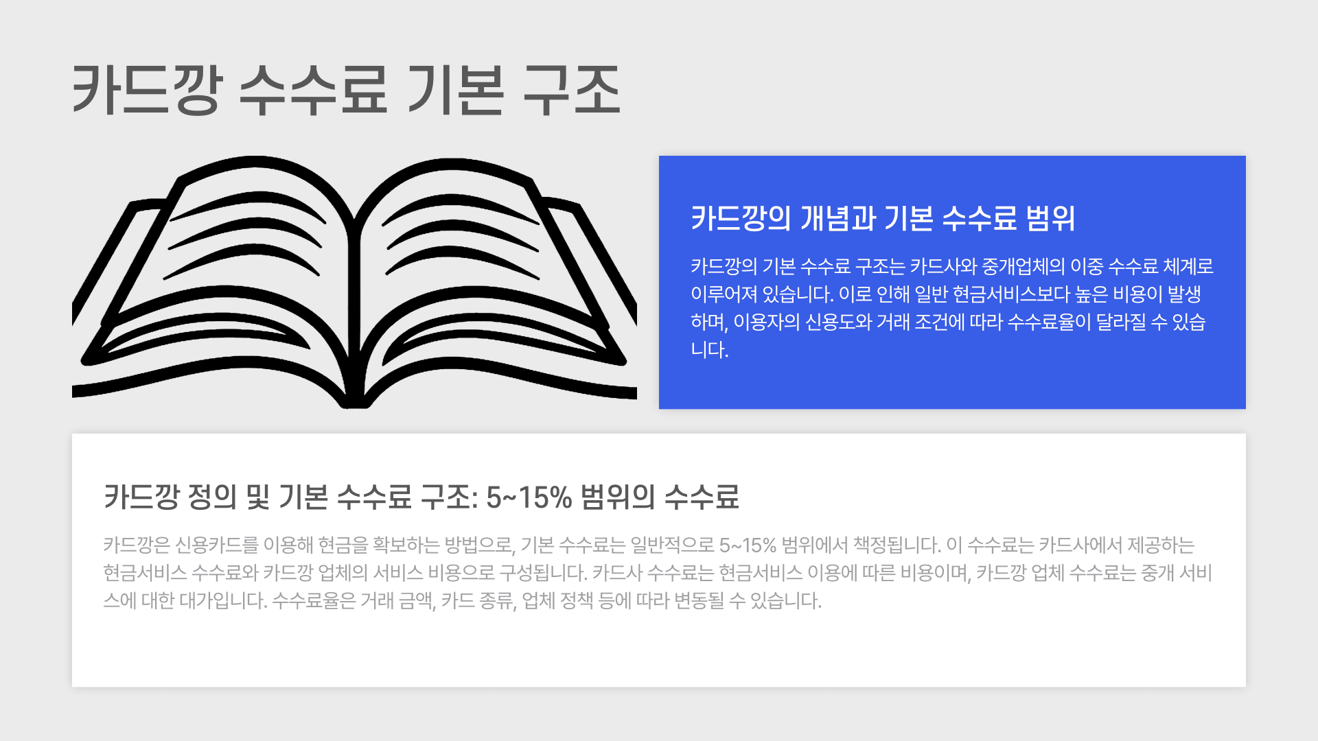 카드깡 수수료 기본 구조 