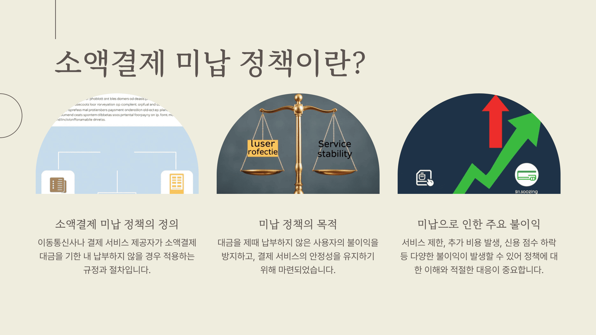 소액결제 미납 정책이란?