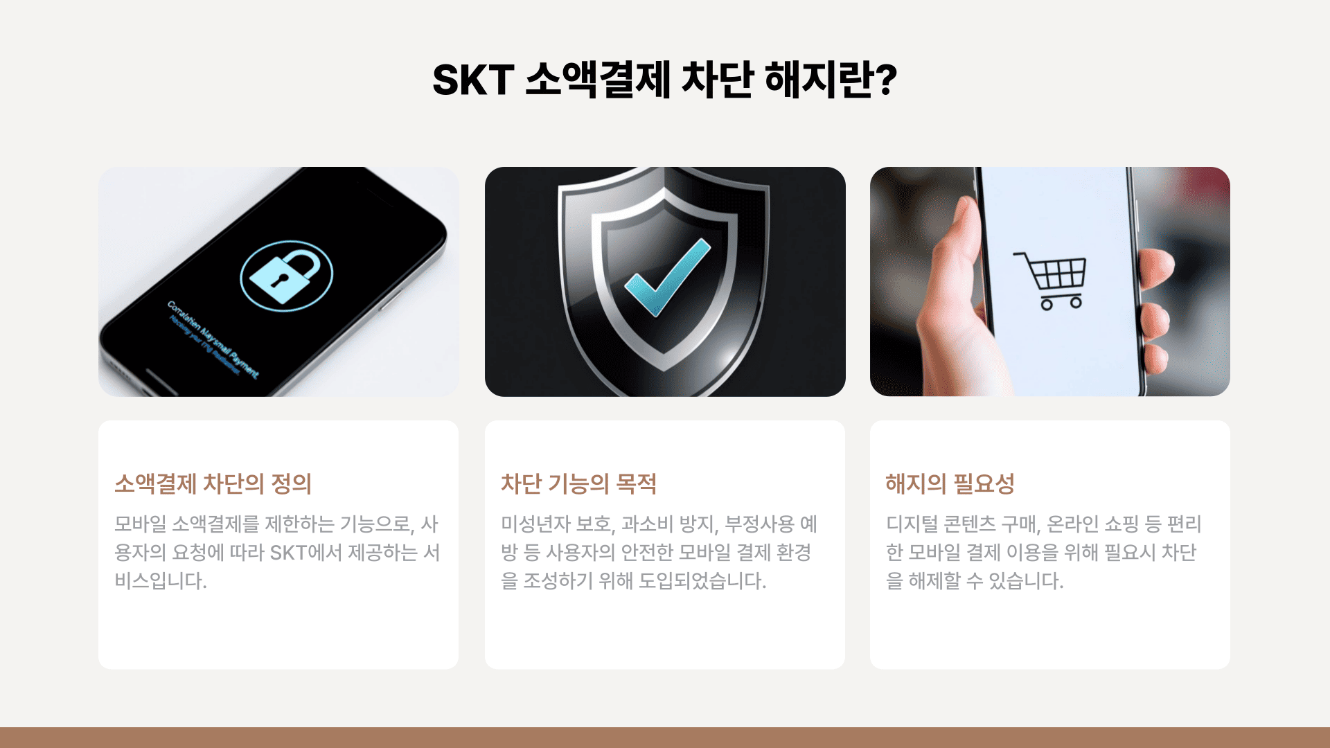 SKT 소액결제 차단 해지란?