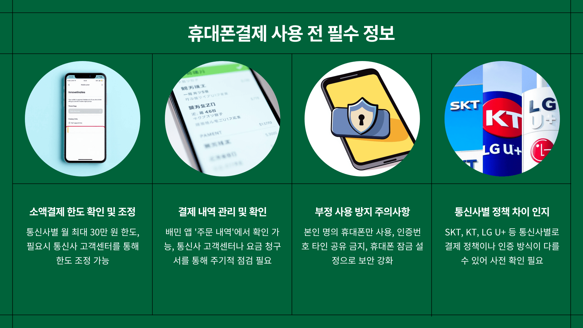 휴대폰결제 사용 전 필수 정보