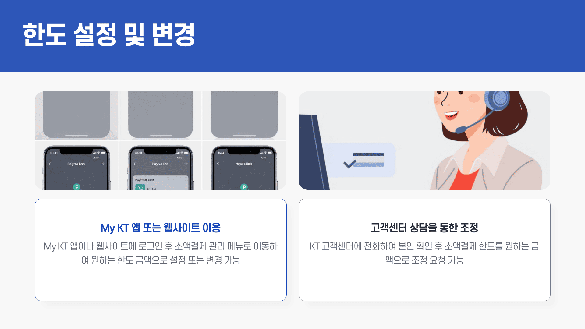 한도 설정 및 변경