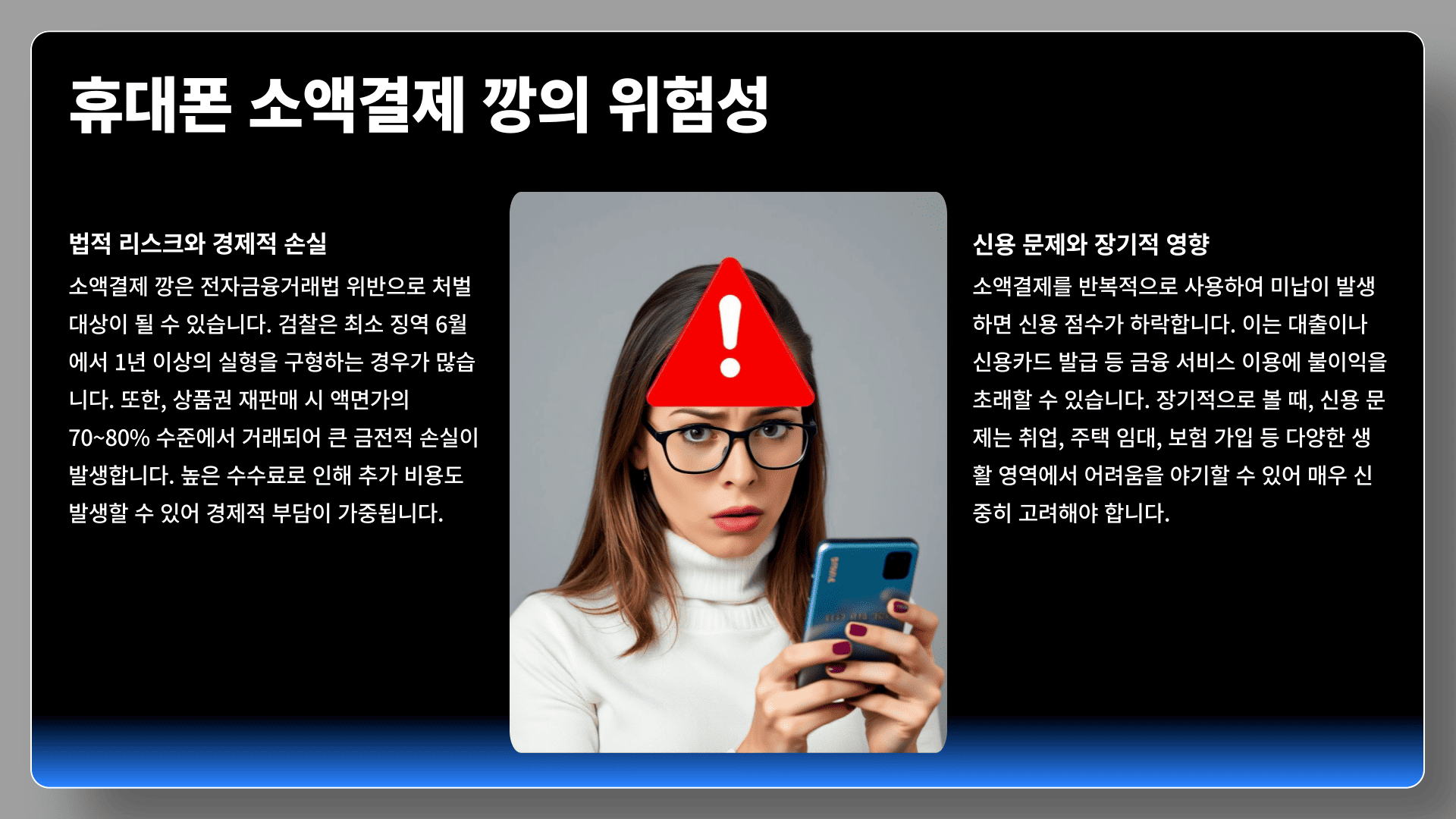 휴대폰 소액결제 깡의 위험성