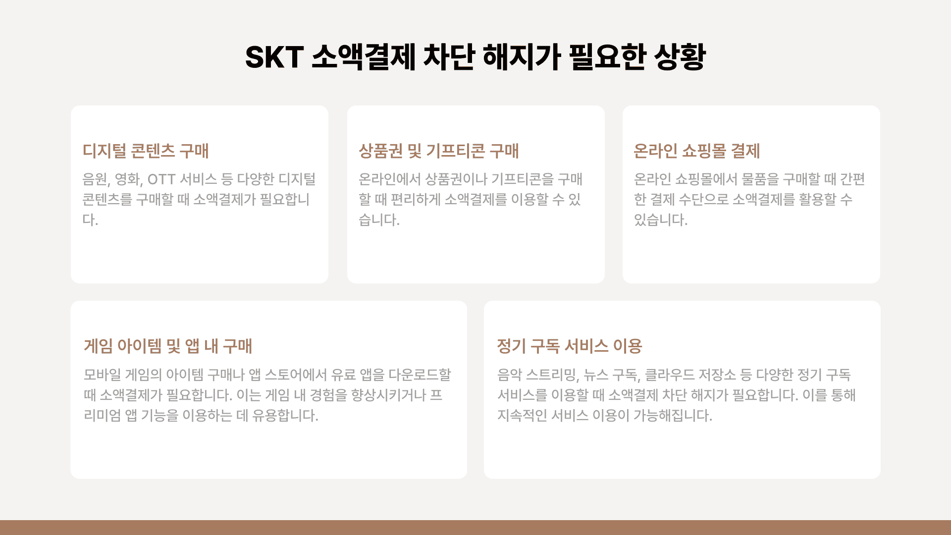 SKT 소액결제 차단해지가 필요한 상황