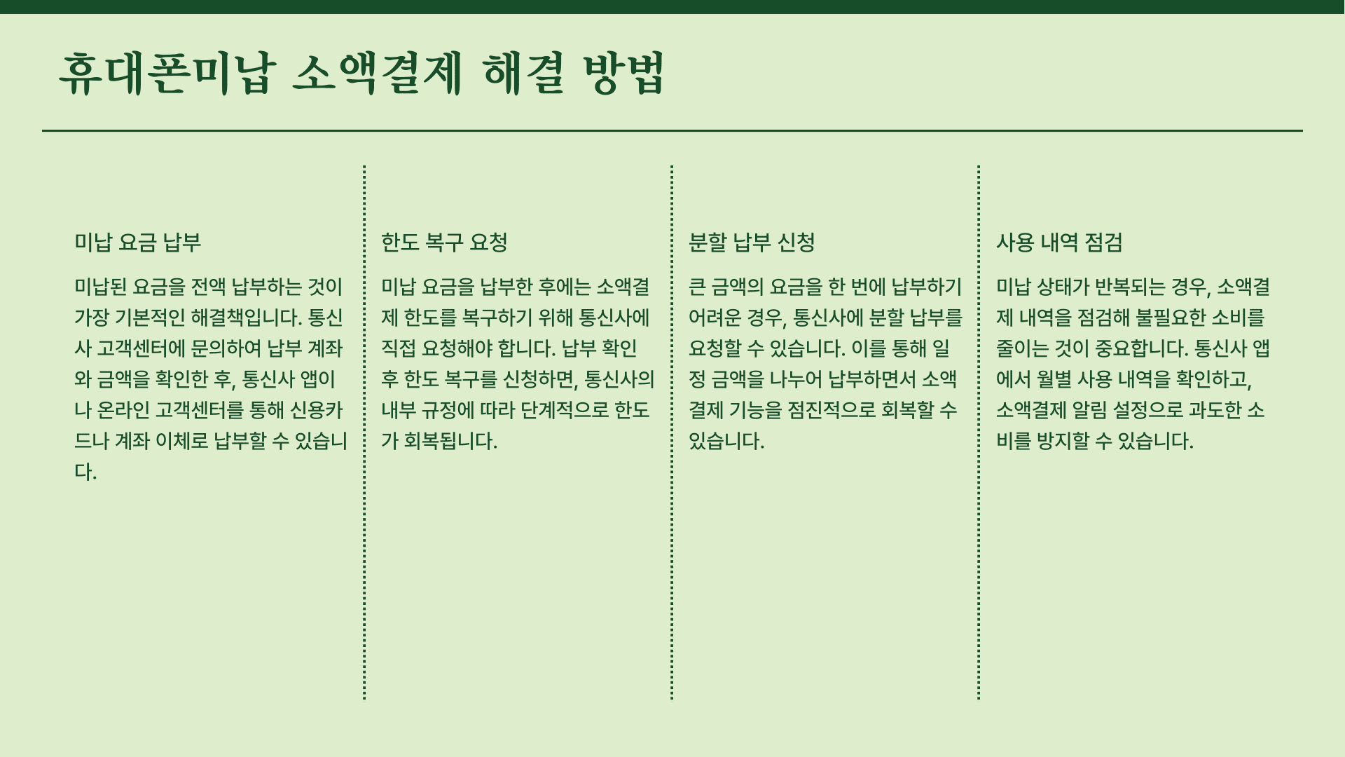 휴대폰미납 소액결제 해결 방법