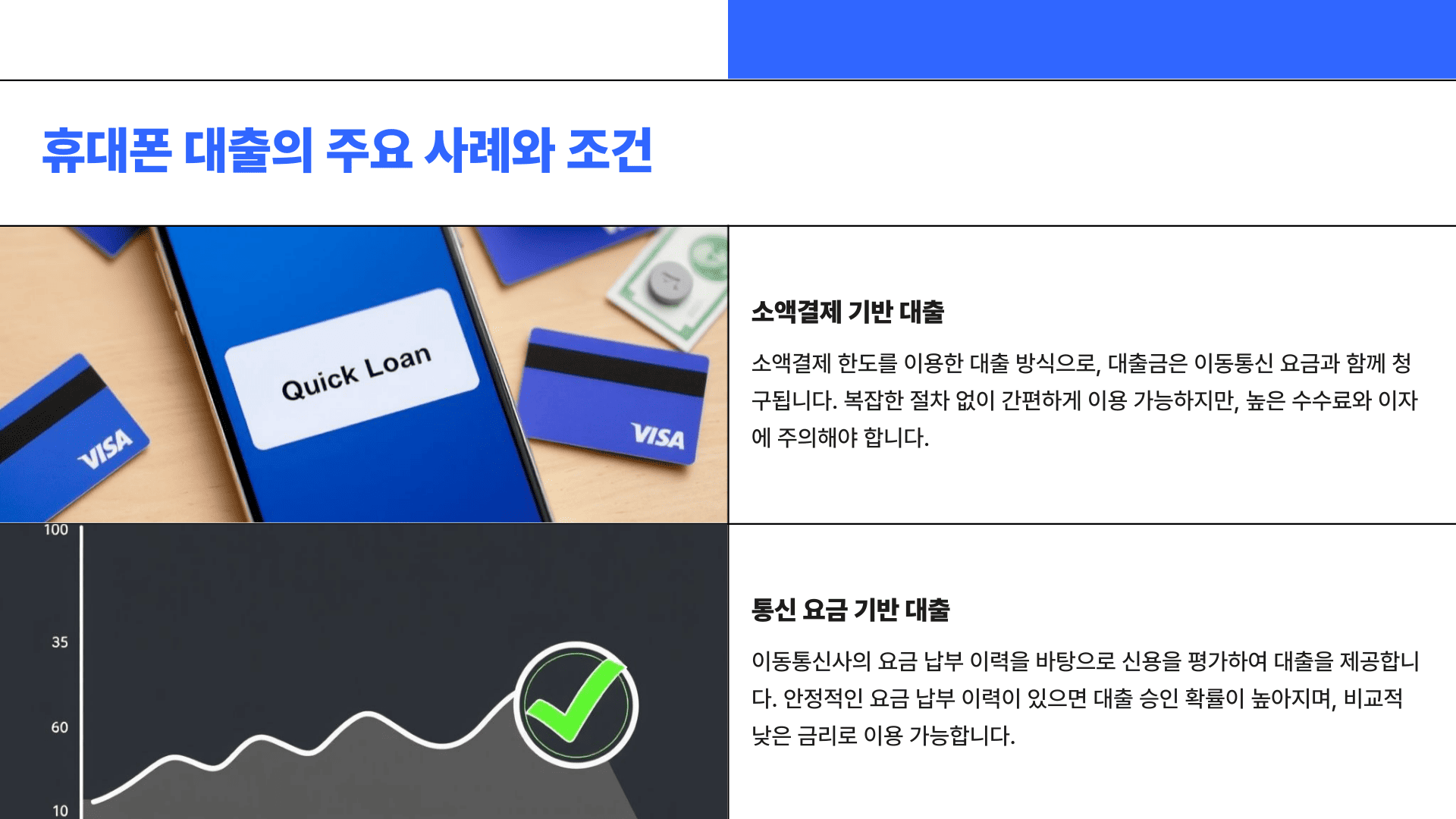 휴대폰 대출의 주요 사례와 조건