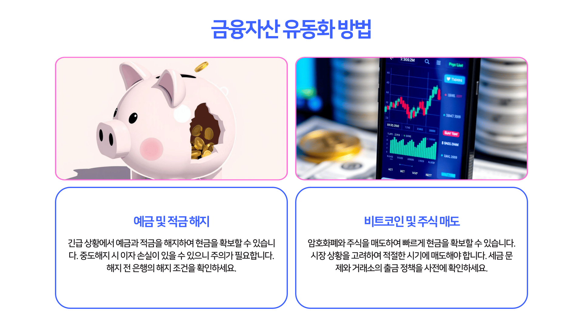 금융자산 유동화 방법