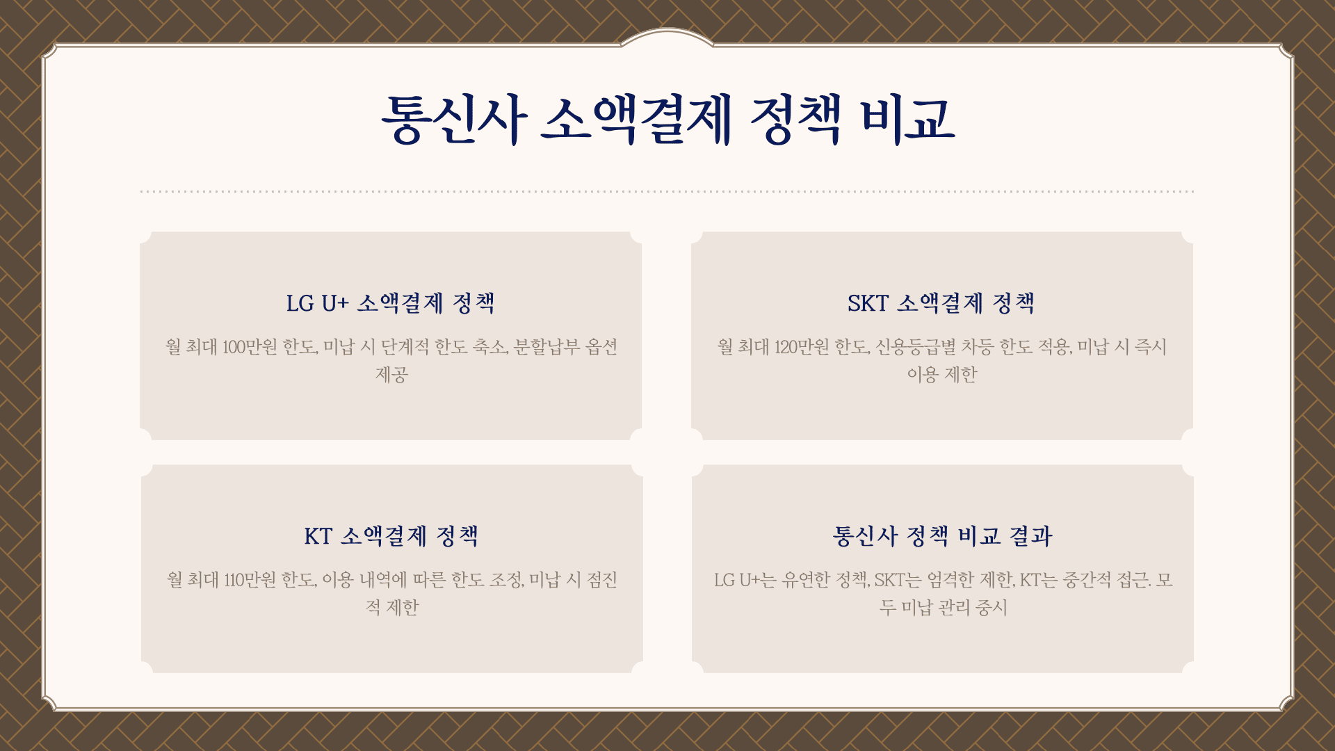 통신사 소액결제 정책 비교