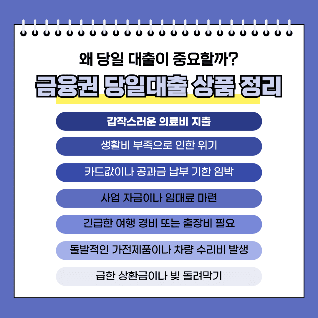 당일대출 신청