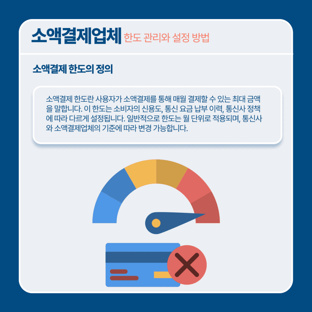 소액결제업체 수수료 저렴한 곳