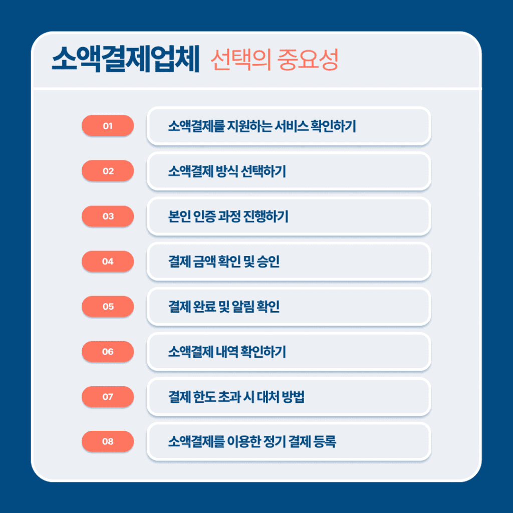 소액결제업체란 무엇인가